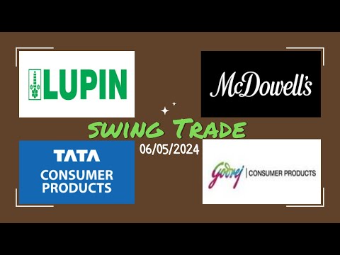 #lupin #mcdowells #mcdowell #tataconsumer  #godrejcp #swingtrade #stockmarket #nseindia #monday