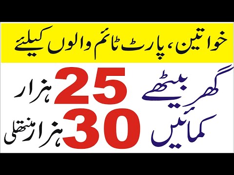 Small Business Ideas in Pakistan for women with low investment  | Business Ideas Smart Business Plan