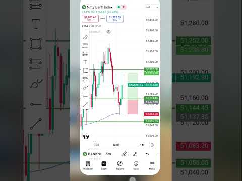 40 point capture bank nifty  2 january bank nifty trade #stockmarket #banknifty #nifty