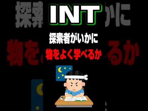 1分でわかるINT！【クトゥルフ神話TRPG】