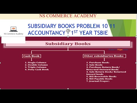 SALES RETURN BOOKS PRBLEM 9 10 - ACCOUNTANCY - 1ST YEAR -TSBIE