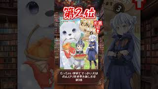 【ラノベ】本屋さんが売った異世界小説ランキング 8月第4週版【新文芸】 #shorts #ラノベ #異世界 #異世界小説 #異世界漫画 #本好きの下剋上 #ランキング