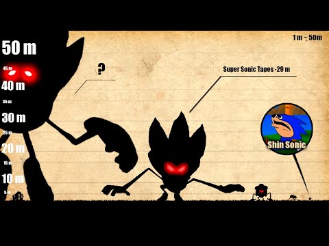 Shin Sonic Tapes | All Character Size Comparison