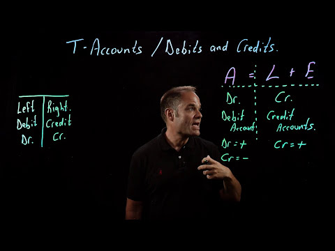 Accounting Fundamentals | T-Accounts: Debits and Credits