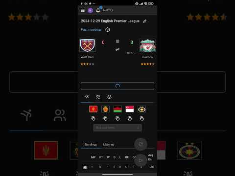 West Ham vs Liverpool warm-up prediction. English Premier League match 2024-12-29