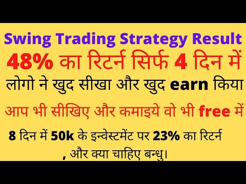 Best Swing trading Strategy, BTST trading strategy live result with proof learn and earn