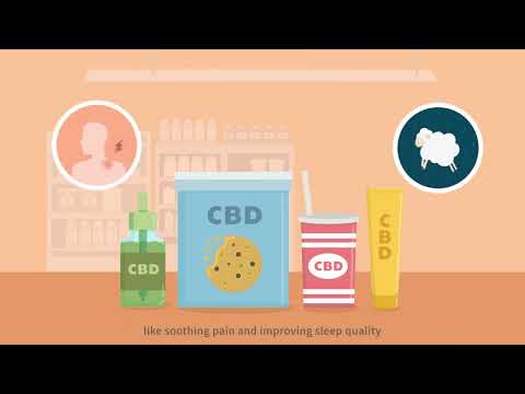 (Short video) Proposal for controlling CBD through legislation