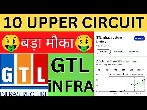 🤑लगातार 10 UPPER CIRCUIT के बाद क्या होगा?🤑 GTL INFRA SHARE LATEST NEWS ANALYSIS #gtlinfra