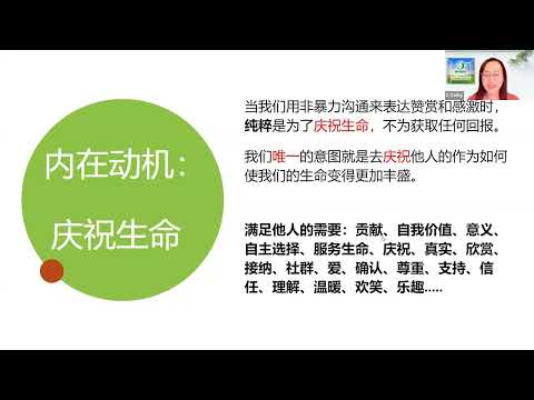 AFI 非暴力沟通读书会系列第十四章《用非暴力沟通表达感激与赞赏》