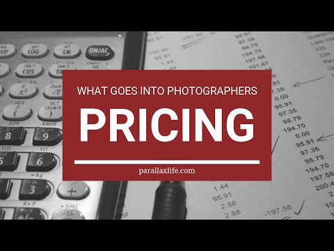 The 3 pieces of the pricing puzzle: How to Price Photography or Creative Business