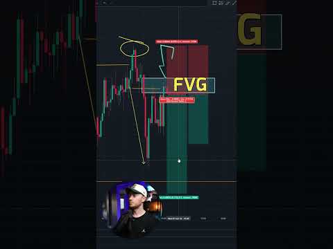 $10K Liquidity Scalping & $5K Floating 🤯 #forex