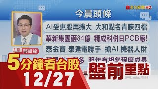 美股漲跌互見 道瓊連5日收漲!中國爆發新疫情 台防疫概念股大漲!輝達掀BBU熱 台達電.光寶科大贏家!華星光法說會報喜 明年營運看成長｜主播鄧凱銘｜【5分鐘看台股】20241227｜非凡財經新聞