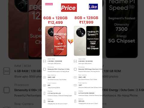 Realme 12x 5g vs Realme p1 speed 5g  !! Shorts #trending#viral#chandrupriya#love#technicalguruji