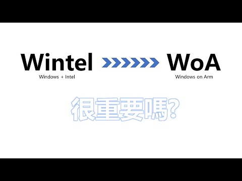 【週六隨便聊】晚上九點談談 #AI #PC 吧I 或許你會發現一顆太陽的殞落！...記得 #訂閱 #分享