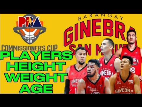 BARANGAY GINEBRA UPDATES | PROFILE | PBA COMMISSIONER'S CUP 2024