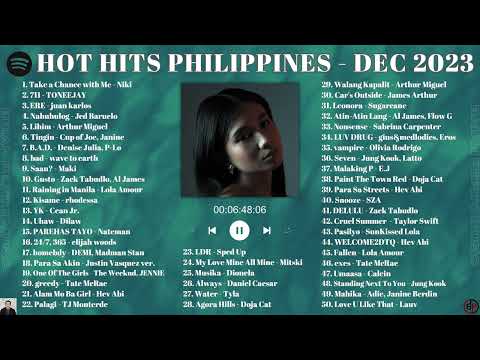 HOT HITS PHILIPPINES - DECEMBER 2023 WRAPPED UPDATED SPOTIFY PLAYLIST