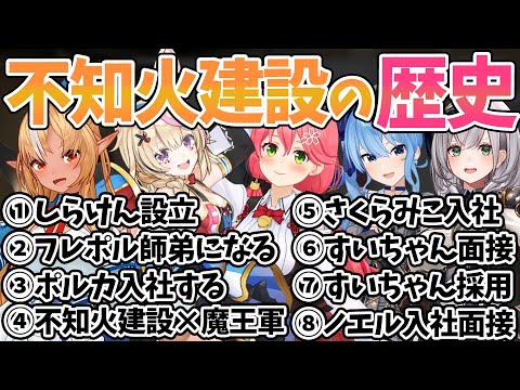 【切り抜き】ハイライト切り抜きで振り返る！設立～ノエル入社までのしらけんヒストリー！【尾丸ポルカ/不知火フレア/さくらみこ/星街すいせい/白銀ノエル/ホロライブ】#不知火建設