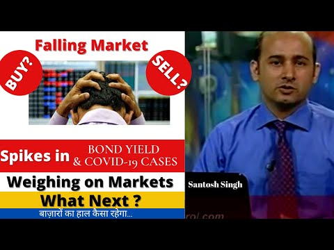 Nifty & Bank Nifty Analysis | Impact of US 10-Yr Treasury Yield & Covid-19 Cases | By Santosh Singh