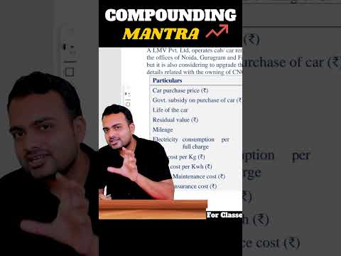 compounding effect in study. #caexam2024 #cainterexam #educationalvideo