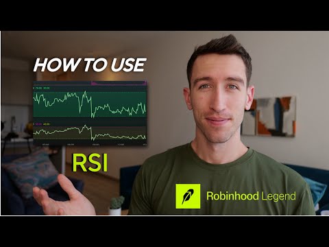 How To Use Relative Strength Index (RSI) | Easy Robinhood Legend Tips