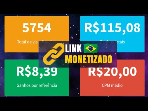 Encurtador de LINK / URL Para Ganhar Dinheiro na Internet