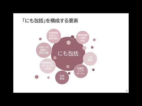 科目７　講義1　関係機関との連携及び協働の必要性