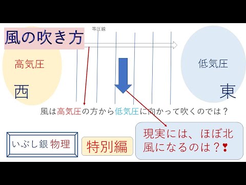 【風の吹き方（西高東低の時、何故北風？）】特別編