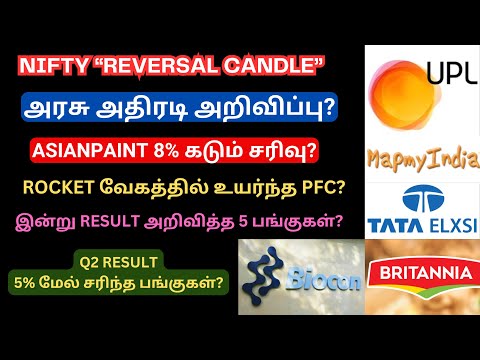 அரசு அதிரடி அறிவிப்பு? | Asianpaint 8% கடும் சரிவு? | Nifty "Reversal Candle" | Tamil | SBIN | Nifty