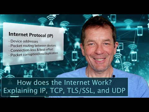 Why is the Internet called "Internet"? Explaining IP, TCP, TLS/SSL, and UDP