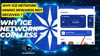 Ice network mining rewards not received || ice network coin less || ice network distribution update