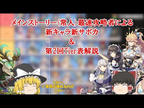 【ユグリバ】新キャラ＆新サポカ解説+新Tier表解説