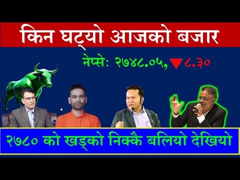 🟩नेप्से🟩 २७८० को प्रतिरोध बिन्दुबाट पटक पटक फर्कँदै ।  🇳🇵#finकोtech🇳🇵 @fincotech #badrigautam