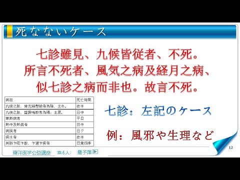 東洋医学公益講座　第269回黄帝内経‗三部九候論3