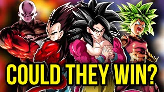 Could Dragon Ball GT Win the Tournament of Power?