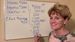 How To Pay Off A Credit Card with -0- Cash Flow!  I am not a Mathematician, but the concept is REAL