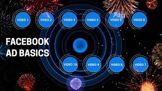 Facebook Ads Tutorial 2022/How To Create Facebook Ads Tutorial for Beginners (Facebook ads 10)🔥