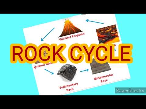 Rock Cycle (E-learning)