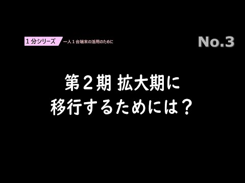 第２期 拡大期に移行するためには？