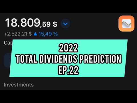 Feb. 20 2022 Portfolio Update - Revolut Dividend Investing | Ep.22