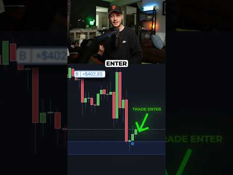 Trade Entry STRATEGY: +$8,000 In ONE Trade (Candlestick Close) 📈