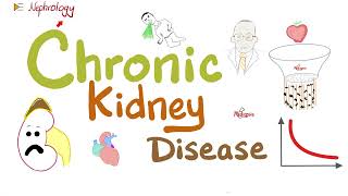 Chronic Renal Failure - Chronic Kidney Disease (CKD) - Nephrology Series