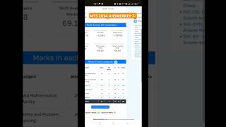 SSC MTS2024 ANSWERKEY OUT |MY SCORE😥#sscmtsanswerkey #sscmts2024 #mts2024key #sscmts