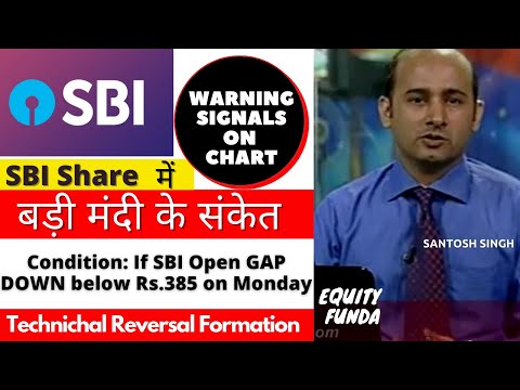 SBI Share News | SBI Share Analysis | Big Fall Expected on Chart (condition) | By Santosh Singh