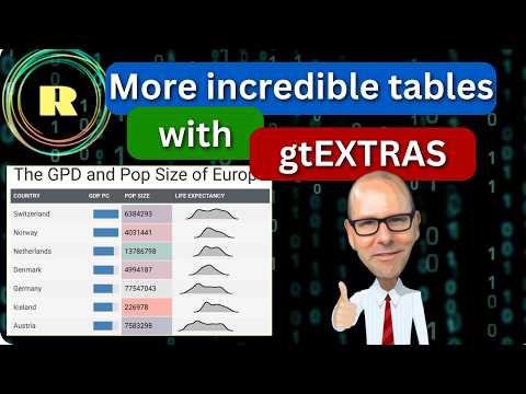 Create tables in R with gtExtras  (more tips and tricks)