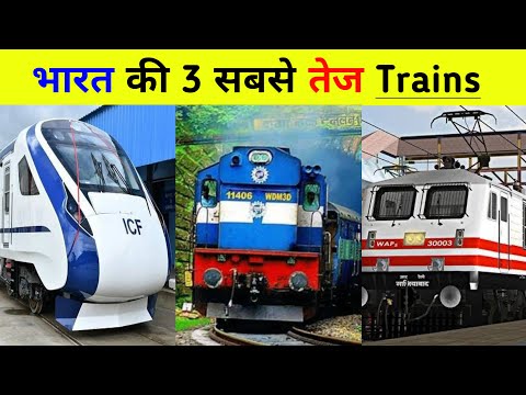 भारत की तीन सबसे तेज रेलें| Top Three fastest speed trains in INDIA| Knowledge Guroo #short #shorts