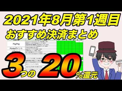 2021年8月第1週目おすすめ決済まとめ　3つの20％還元キャンペーンがお得（キャッシュレス／スマホ決済／お得）