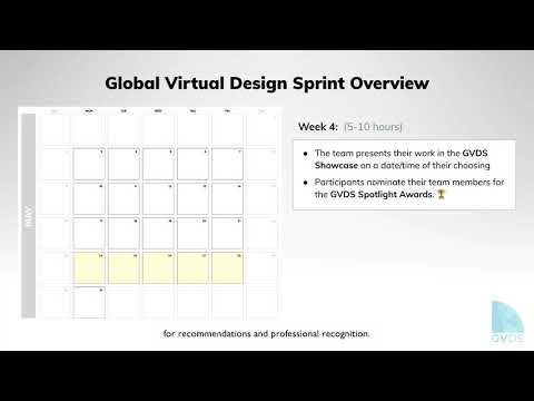 GVDS Video: What is the Global Virtual Design Sprint? 🤔