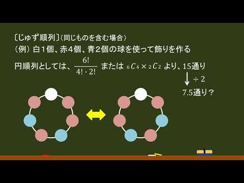 〔順列〕同じものを含むじゅず順列 －オンライン無料塾「ターンナップ」－