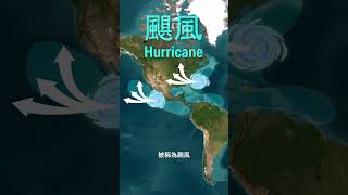 颱風、颶風、旋風、龍捲風之間的差異