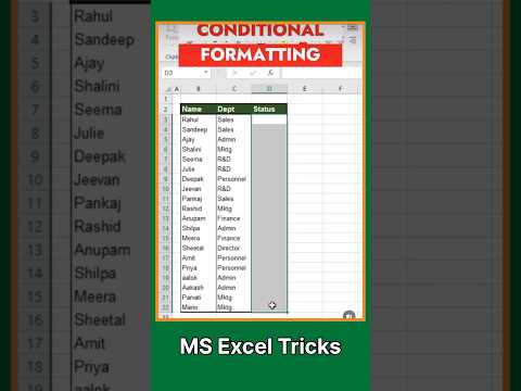 Conditional Formatting Ms Excel New Tricks | New Update #excelshortcuts #exceltips | #short #shorts